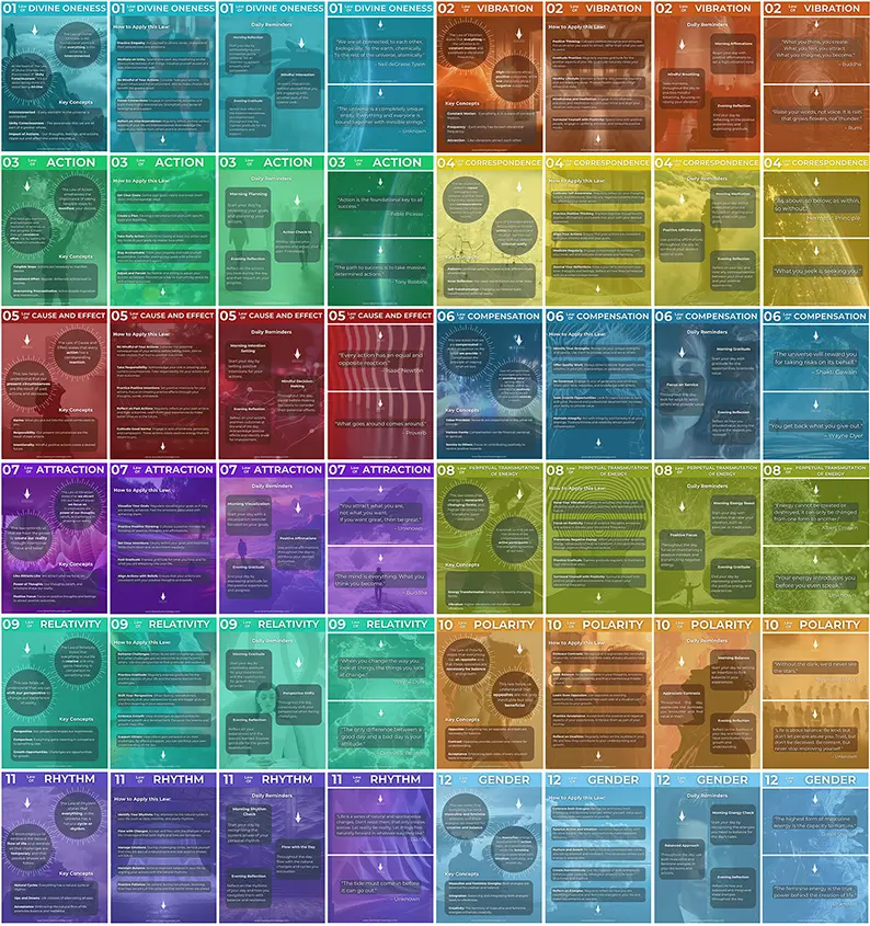 All 48 printable reminder pages arranged by Universal Law